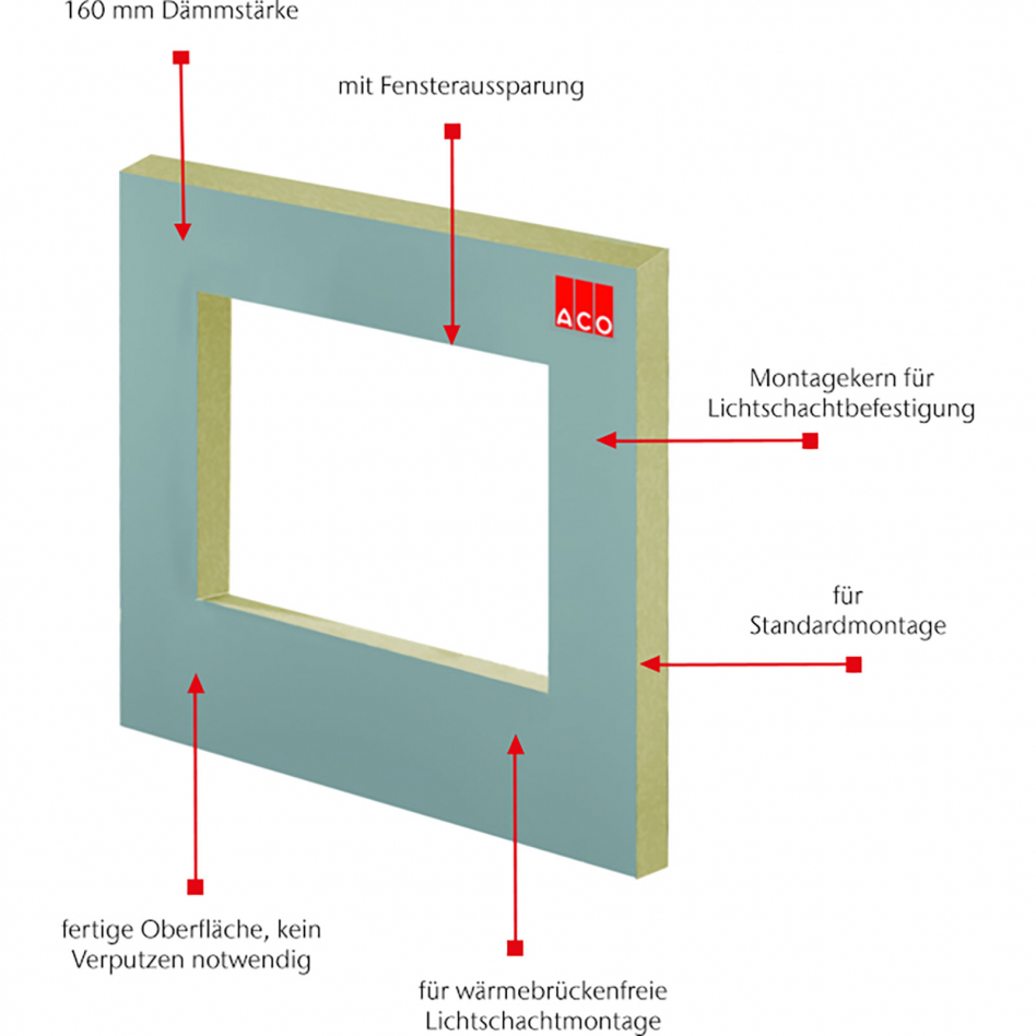 ACO Therm Block Montageplatte Standardmontage mit Aussparung für Kunststofflichtschächte, 46x46 cm, 123x110 cm,16 cm Image