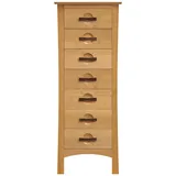 Copeland Furniture Berkeley 7 Drawer Dresser - 2-BER-70-03