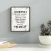 Ebern Designs Sometimes I Get Sad Insecure Jealous Lonely I Overreact Inspirational - Picture Frame Textual Art Print on Canvas in Gray | Wayfair