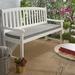 Latitude Run® Indoor/Outdoor Grey Corded Bench Cushion Polyester in Gray | 2 H x 37 W in | Wayfair 02E3528CBD6D4ACC9122538F9F3EBB40