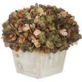 Ophelia & Co. Hydrangea Floral Arrangements Planter Faux Silk in Green/Brown | 9 H x 10 W x 10 D in | Wayfair LRKM1388 37986164