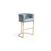 Silver Orchid Rowland Velvet Upholstered Bar/Counter Stool