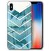 Case Yard iPhone-XS-Max Case Clear Soft & Flexible TPU Ultra Low Profile Slim Fit Thin Shockproof Transparent Bumper Protective Cover Drop Protective Cell Phone Cases (Paradise)