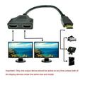 CISNO 1080P HDMI Port Male to 2 Female 1 In 2 Out Splitter Cable Adapter Converter