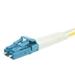 Fiber Optic Cable Lc - Lc Singlemode Duplex 9 By 125 7 Meter (22.9 Foot)
