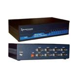 Brainboxes 8 Port RS232 USB to Serial Adapter
