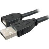 35FT PLENUM USB ACTIVE AA M/F PRO AV/IT SERIES LIFETIME WARR