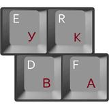 HQRP Ukrainian / Russian Cyrillic Laminated QWERTY Transparent Keyboard Stickers for All PC & Laptops with Red Lettering