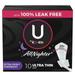 U by Kotex AllNighter Extra Heavy Overnight Pads with Wings Ultra Thin 10 Count