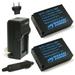 Wasabi Power Battery (2-Pack) and Charger for Canon LP-E12