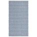 Blue/Gray 48 x 0.25 in Indoor Area Rug - Martha Stewart Rugs Geometric Cotton Area Rug Cotton | 48 W x 0.25 D in | Wayfair MSR405M-4