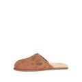 UGG SCUFF Men's Casual Comfort Suede Slip On Slippers 1101111