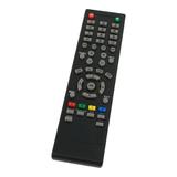 Replacement for Seiki 84504503B01 TV Remote Control Works with Seiki LC-24G82 Television
