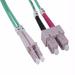 SANOXY Cables and Adapters; 5m 10Gb LC/SC Duplex 50/125 Multimode OM3 Fiber Optic Cable