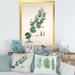 East Urban Home Vintage Botanicals XIII - Painting on Canvas Metal in Green | 32 H x 24 W x 1 D in | Wayfair 26759788A1A54206B4ADE25141899A11