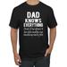 Wild Bobby,Dad Knows Everything Know It All Funny Men, Father's Day, Tees, Father's Day, Men Graphic Tees, Black, Small