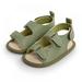 Baby Boys Girls Summer Sandals, Anti-Slip Rubber Sole Premium Soft Shoes, Outdoor First Walker Toddler Sandals 0-18M