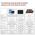Alapmk Protective Case Cover for 15.6" Lenovo Flex 5 15 1570/Flex 15 Flex-15IWL Flex-15IIL/ThinkPad T15 P15s T590 P53s & ASUS ZenBook Pro UX550VE Laptop(Note:Not fit Flex 5 14/Flex 6),Galaxy