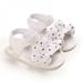 ZDMATHE 0-18M Summer Classic casual Baby Star Print Sandals Kids Soft And Breathable Princess Walking Shoes New A rrive