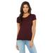 Bella + Canvas Ladies' Triblend Short-Sleeve T-Shirt - B8413