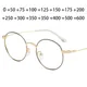 Loupe ronde pour femmes Lunettes de lecture pour hommes Petites lunettes Dioptriques + 0.5 + 1 + 1.5