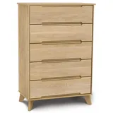 Copeland Furniture Linn 5 Drawer Dresser - 2-LNN-55-77