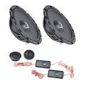 GROUND ZERO GZIC 650FX 6.5″ 2-way Component Speaker System - 140 W Peak - 0.79" Tweeter