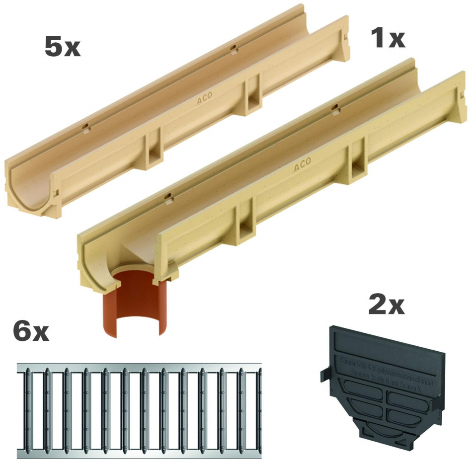 ACO Komplett Set Euroline 2.0, 6 m, A 15 (1,5 to),Ablauf,mit Stegrost Image