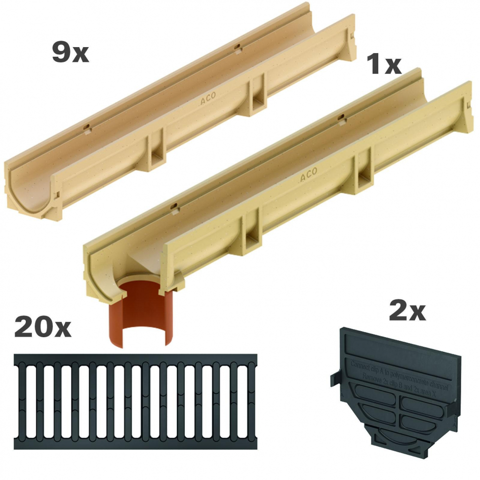 ACO Komplett Set Euroline 2.0, 10 m, Ablauf,B 125 (12,5 to),mit Gussrost Image