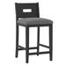 Hillsdale Furniture Allbritton Wood Counter Height Stool, Black - 5176-822