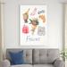 Red Barrel Studio® Paris Essentials II by Annie Warren - Wrapped Canvas Painting Metal in Blue/Pink | 48 H x 32 W x 1.25 D in | Wayfair