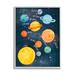 Stupell Industries Milky Way Planets In Orbit Playful Solar System Oversized Stretched Canvas Wall Art By Amanda Houston Canvas in Blue | Wayfair