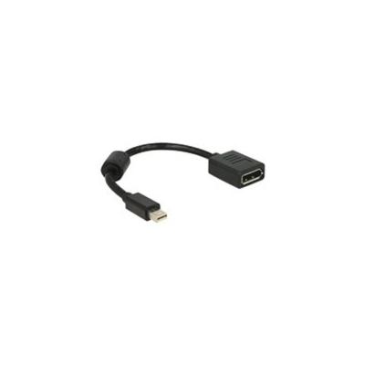 Delock DisplayPort-Adapter DisplayPort W bis Mini M 21 cm 1.2 Schwarz