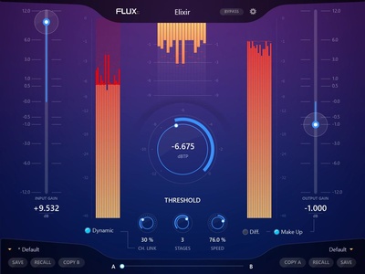 Flux Elixir Essential