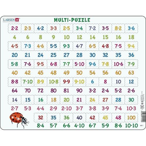 Multiplikation (Kinderpuzzle)