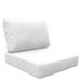Rosecliff Heights Anjalee Indoor/Outdoor 2 Piece Replacement Cushion Set Acrylic in Gray | 6 H x 28 W in | Wayfair CA1C79F0A8D74043BDB90D8D2CC12A78