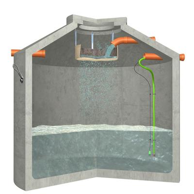 Aquaroc Hydrophant Regenwasserspeicher Betonzisterne aus einem Guss, 16000 L (2x 8000 L) Image