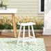 Rosalind Wheeler Waretown Patio Bar Stool Plastic in White | 24 H x 19 W x 15.5 D in | Wayfair 4F4923F8322D46908FF3FC055878C806