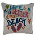 Life Is Better At The Beach Throw Pillow With Poly Filling - Saro Lifestyle 8119.M18SP