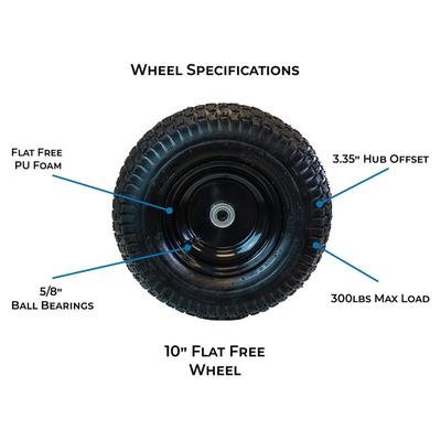 RealWork 2PK 10" Pneumatic Replacement Wheel for Garden Equipment