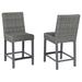 Signature Design by Ashley 28.25" Patio Bar Stool in Gray | 45.13 H x 20.38 W x 24 D in | Wayfair P520-130