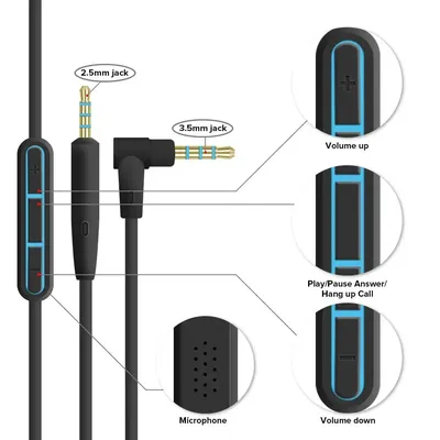 2.5mm to 3.5mm Audio Cable For Bose QC25 35/OE 2/OE 2i/AE2Quiet Comfort Headphone Cable With