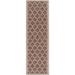 JONATHAN Y Zinnia Moroccan Trellis Textured Weave Indoor/Outdoor Area Rug