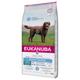 15kg Large Breed Weight Control Eukanuba Dry Dog Food