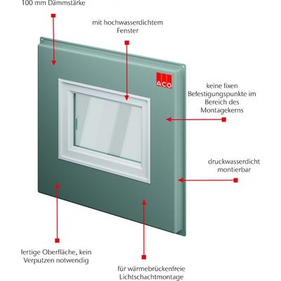 ACO Therm Block Montageplatte druckwasserdichte Montage mit hochwasserdichtem Fenster für Kunststofflichtschächte, DIN links, 12,5 cm,150x140 cm,62,5x100 cm Image