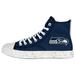 Men's FOCO Seattle Seahawks Paint Splatter High Top Sneakers