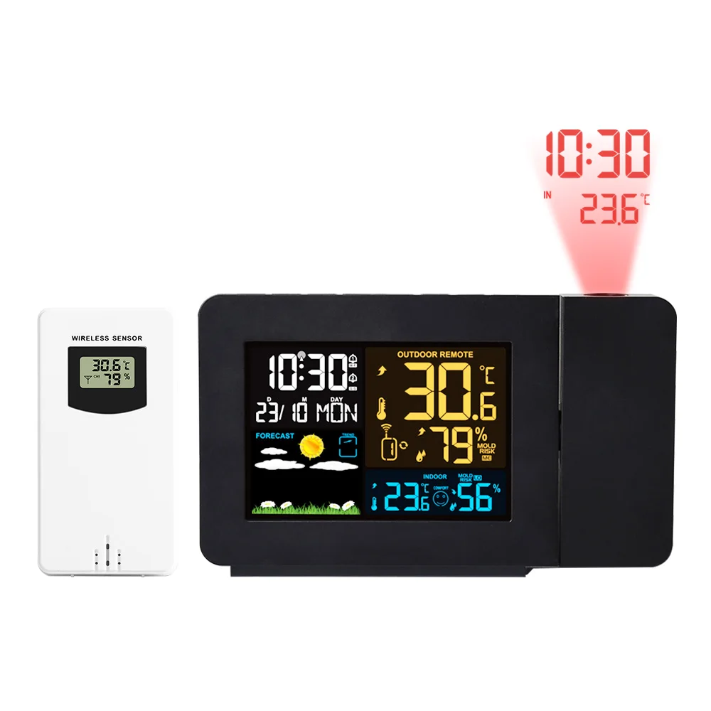 FanJu-Capteur sans fil pour station météo, intérieur et extérieur, compteur d