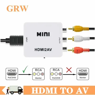 Hot Sale HDMI To RCA AV/CVBS Adapter HD Video Converter Box HDMI to RCA AV/CVSB L/R Video 1080P Mini