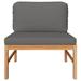 Latitude Run® Middle Sofa w/ Cushions Solid Teak Wood in Gray | 23.6 H x 24.8 W x 26 D in | Outdoor Furniture | Wayfair