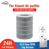 Filtre Hepa pm 2.5 pour Xiaomi M...